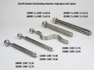 Heating element